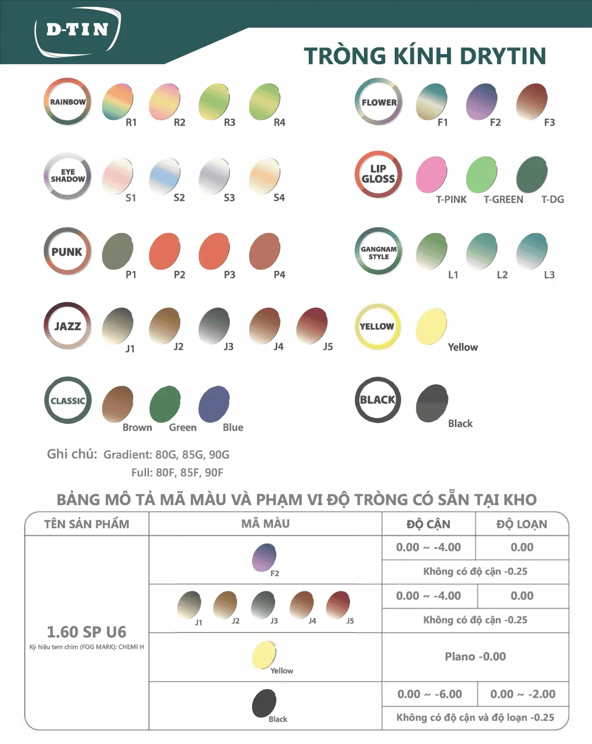 CATALOGUE CHEMI-v2-11