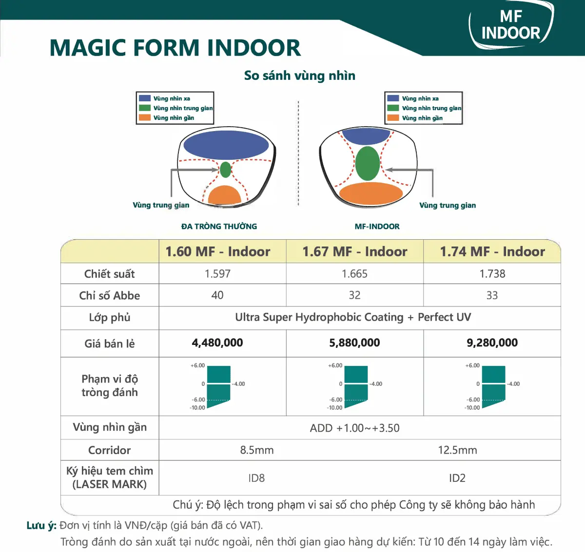 CATALOGUE CHEMI-v2-15