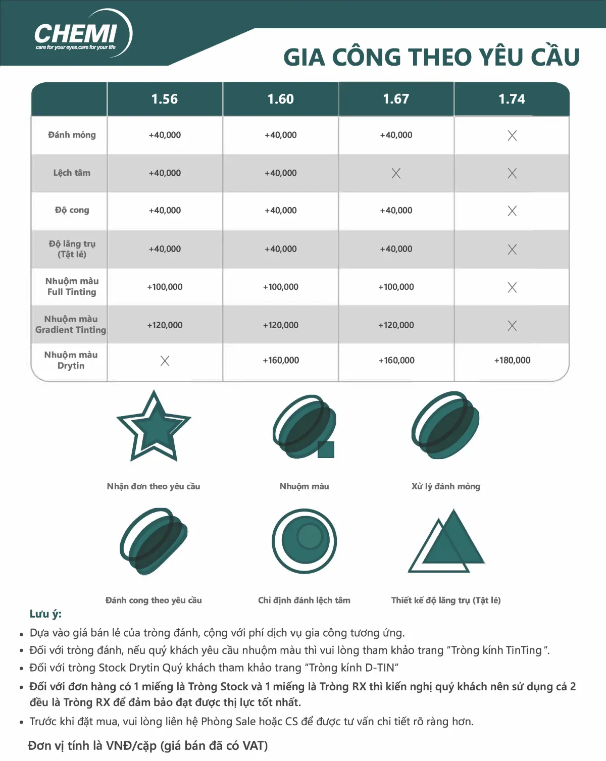 CATALOGUE CHEMI-v2-19