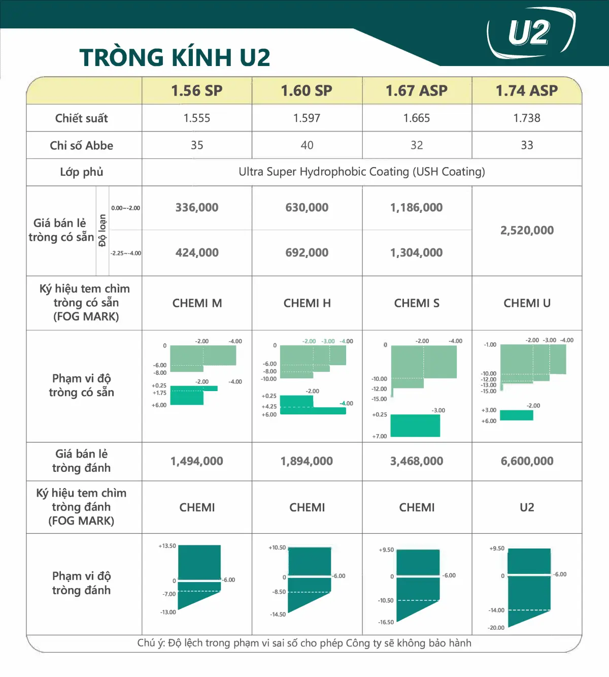 CATALOGUE CHEMI-v2-3
