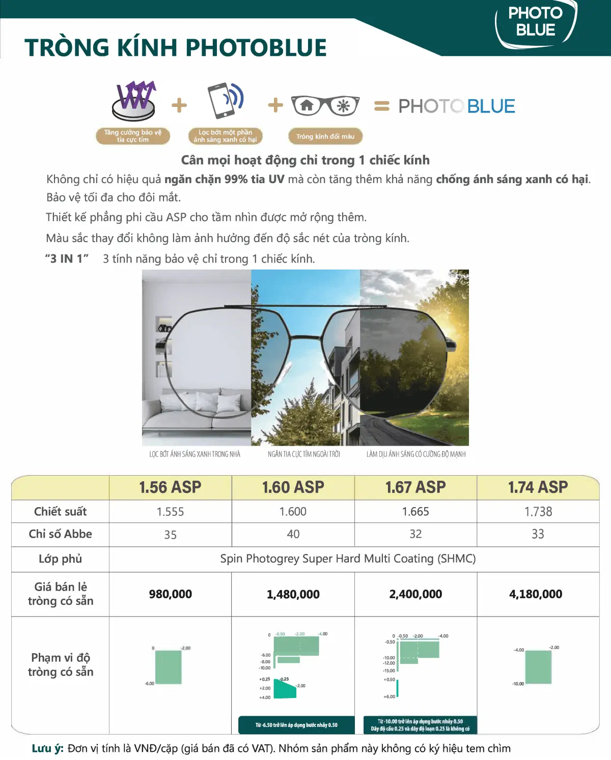 CATALOGUE CHEMI-v2-6