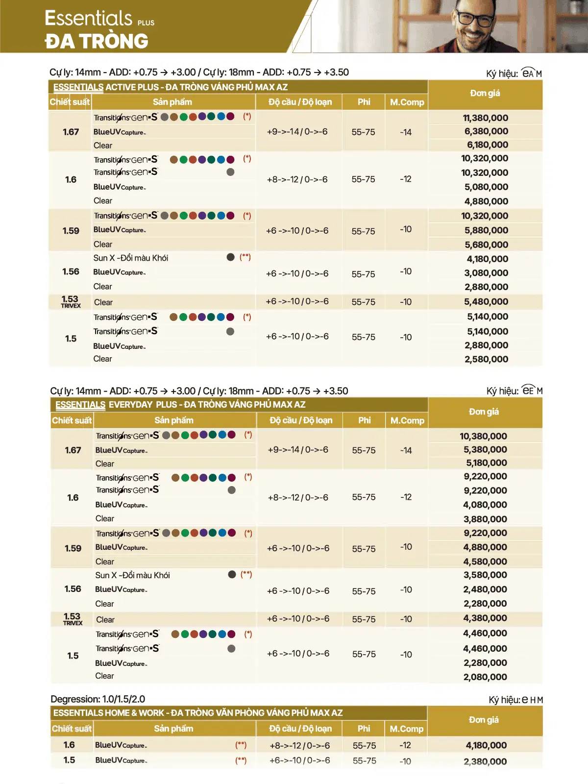 ESSILOR-V2-11