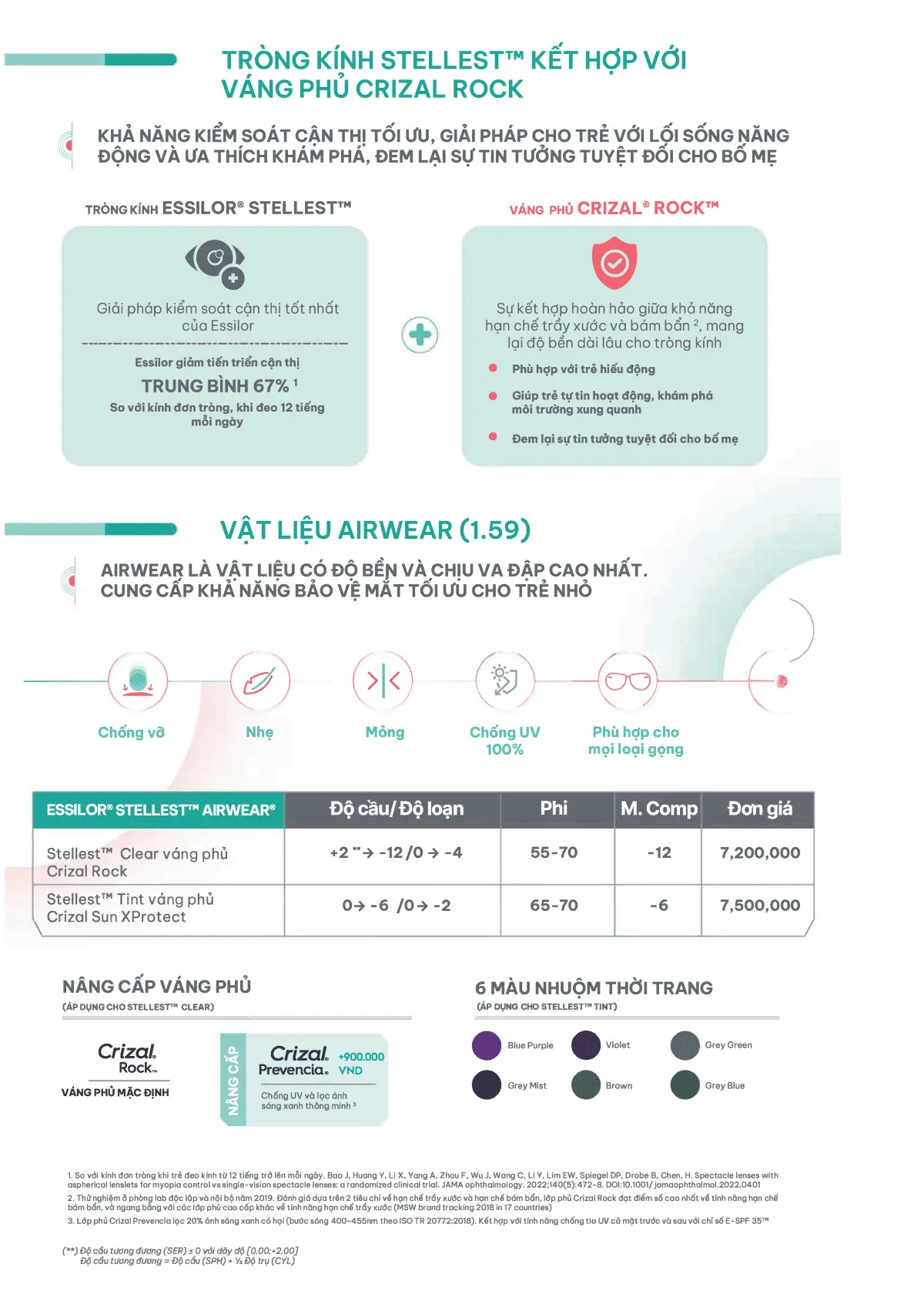 ESSILOR-V2-2