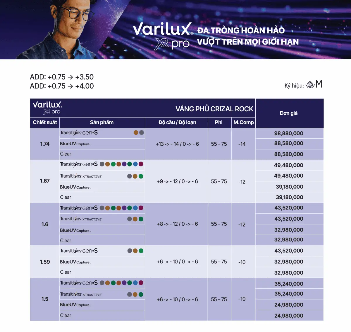 ESSILOR-V2-22