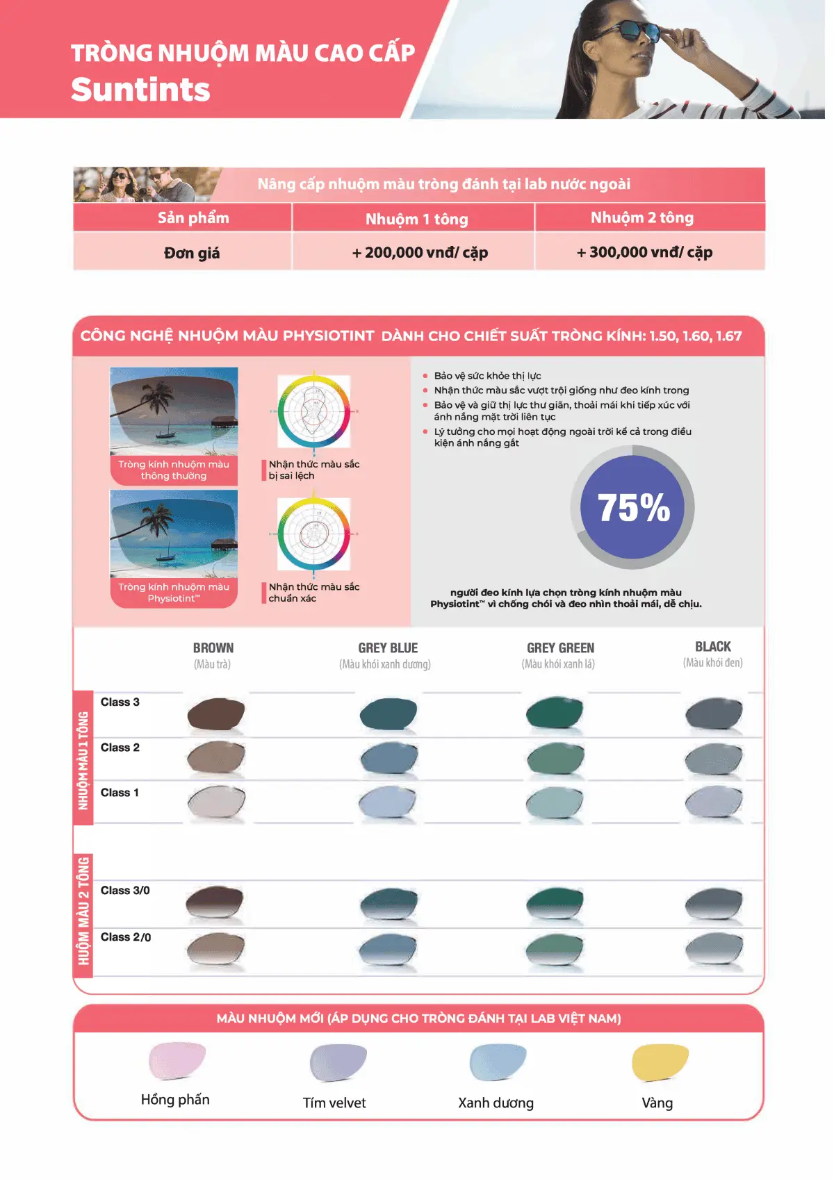ESSILOR-V2-23