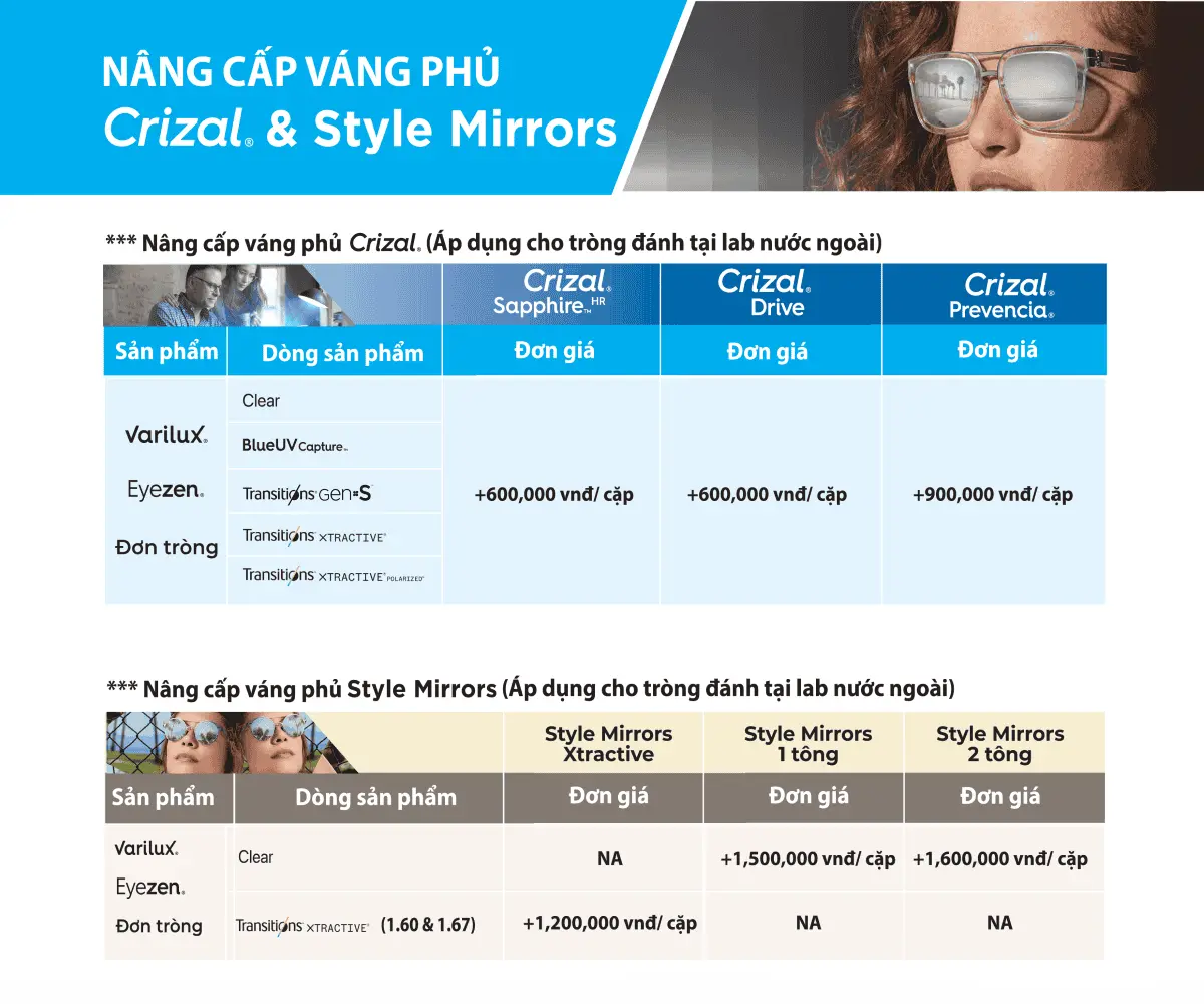 ESSILOR-V2-24