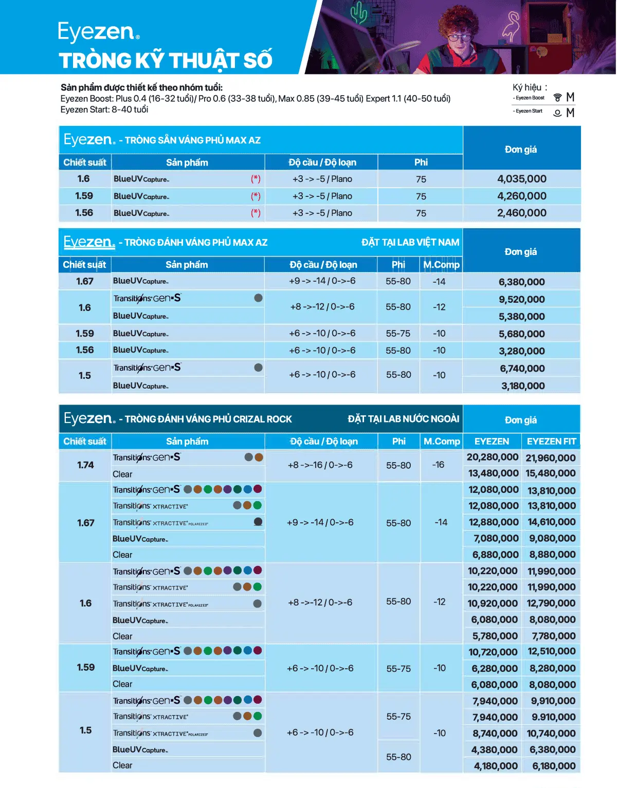 ESSILOR-V2-5