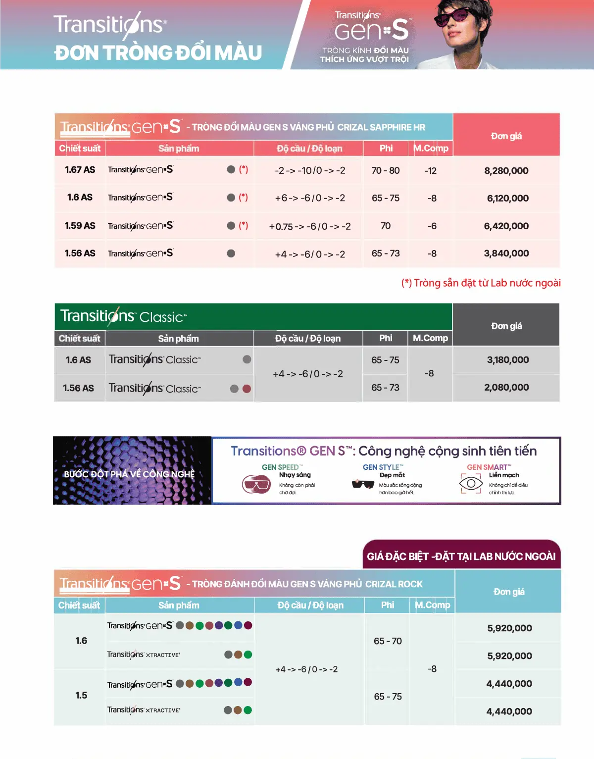 ESSILOR-V2-8