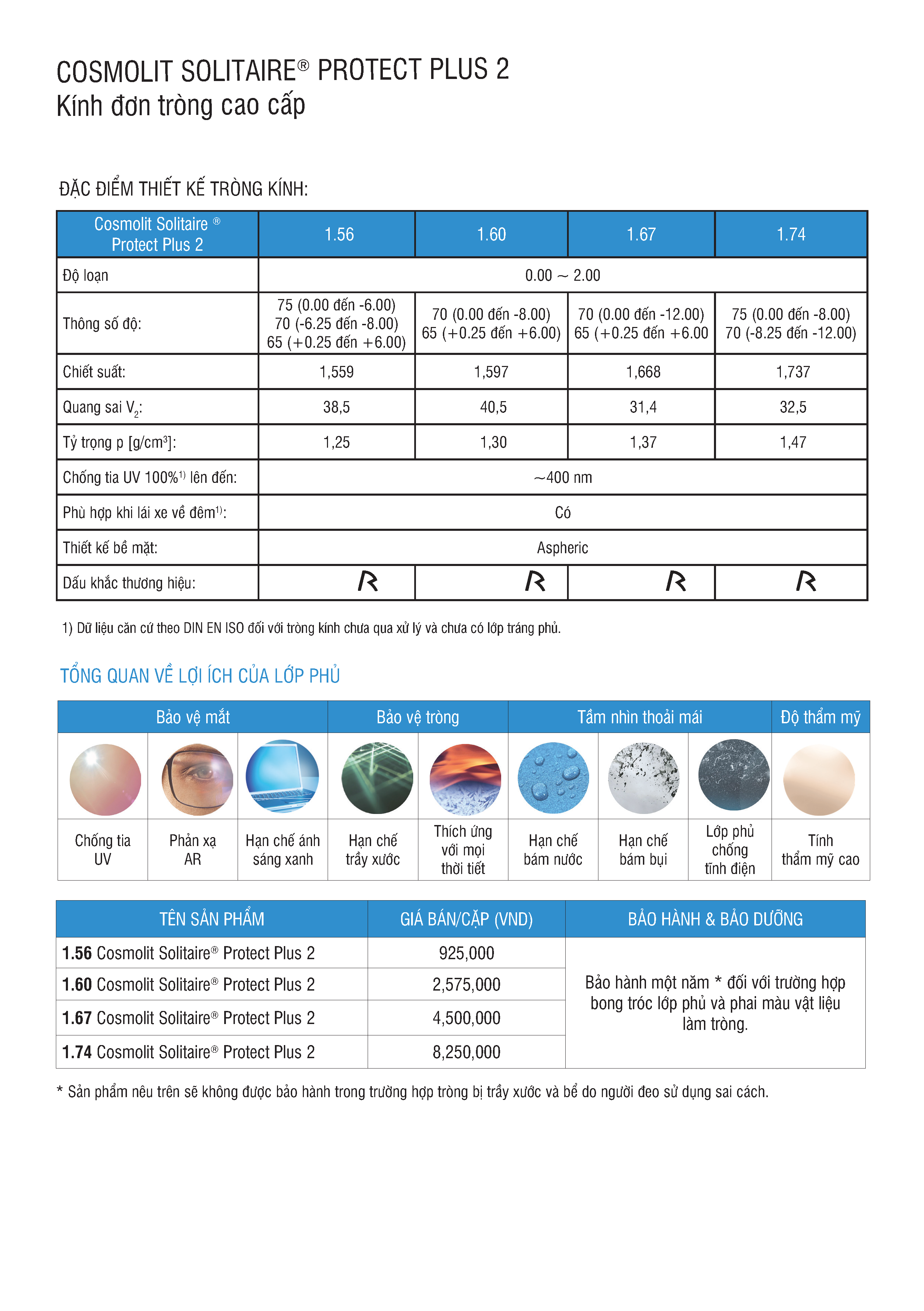 RODENSTOCK (4)