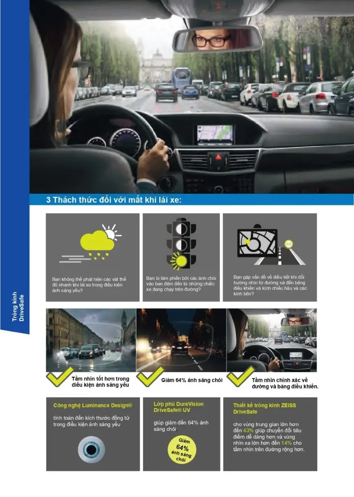 zeiss-drivesafe2 (1)