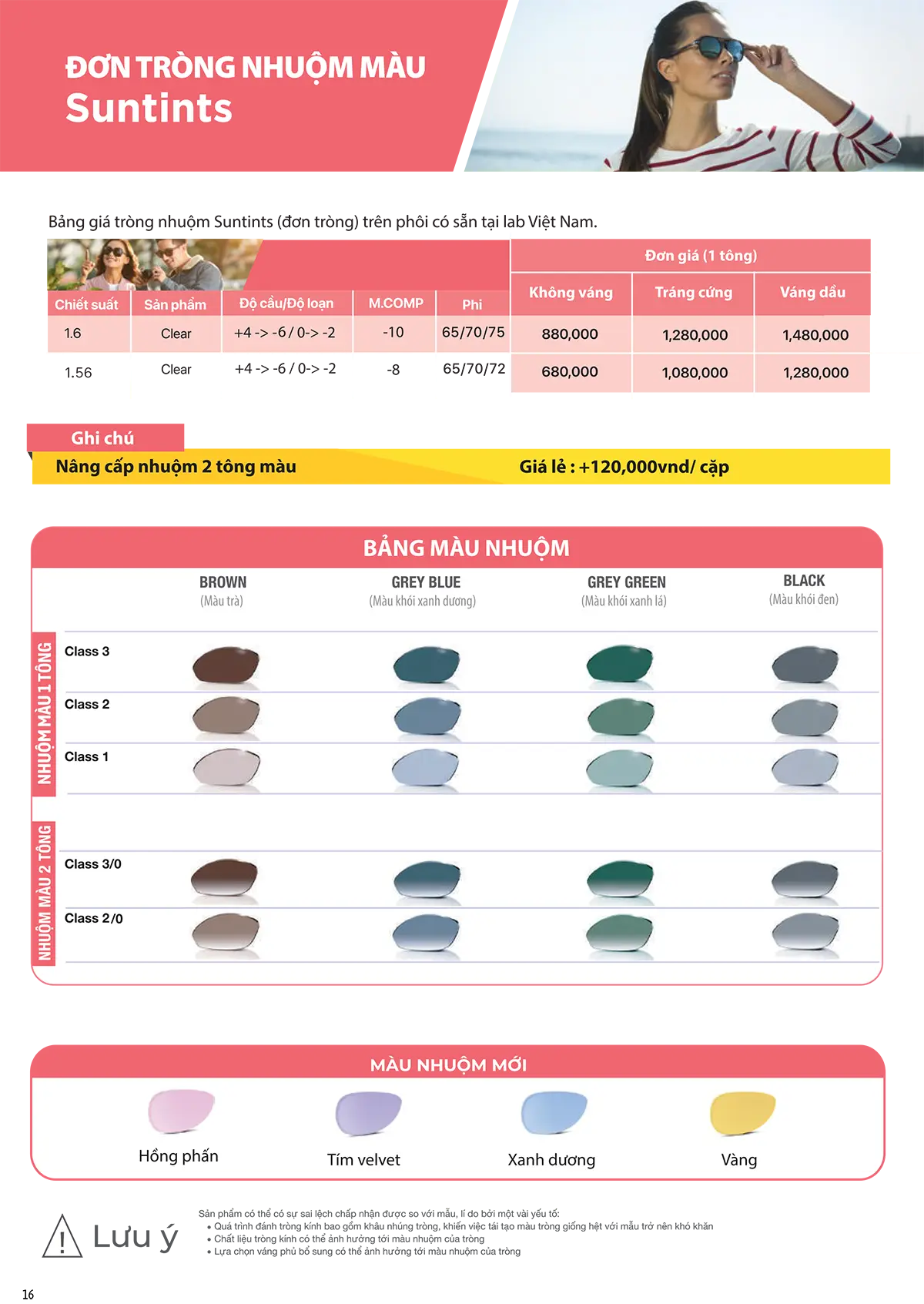 suntints