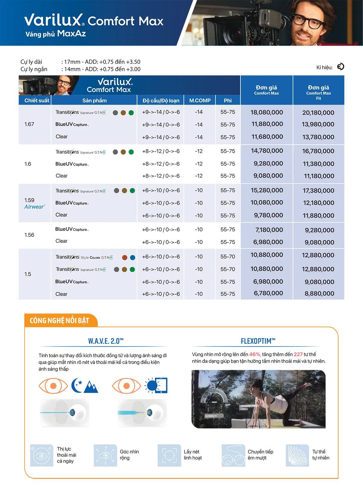 vatilux-comfortmax-pr