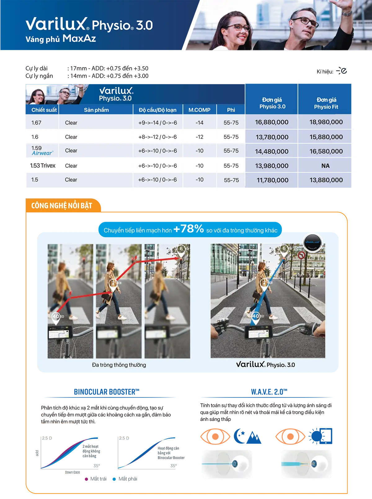vatilux-physio-pr