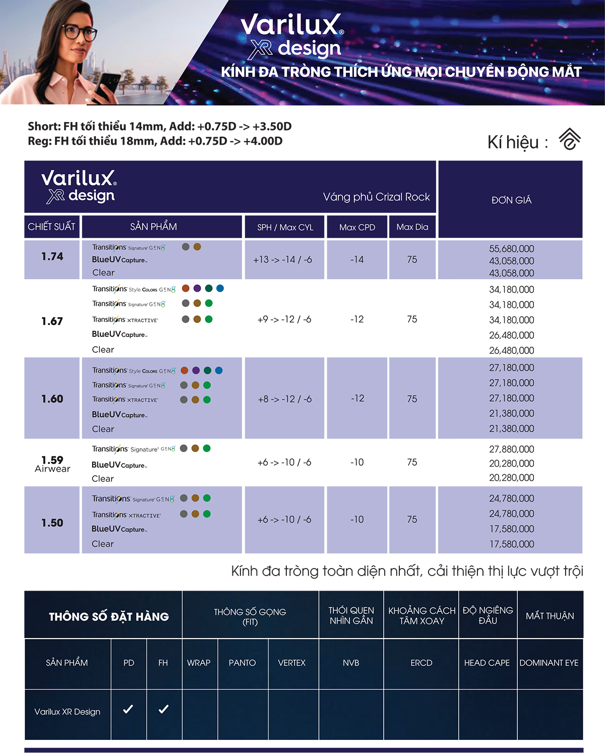 vatilux-xr-design-pr