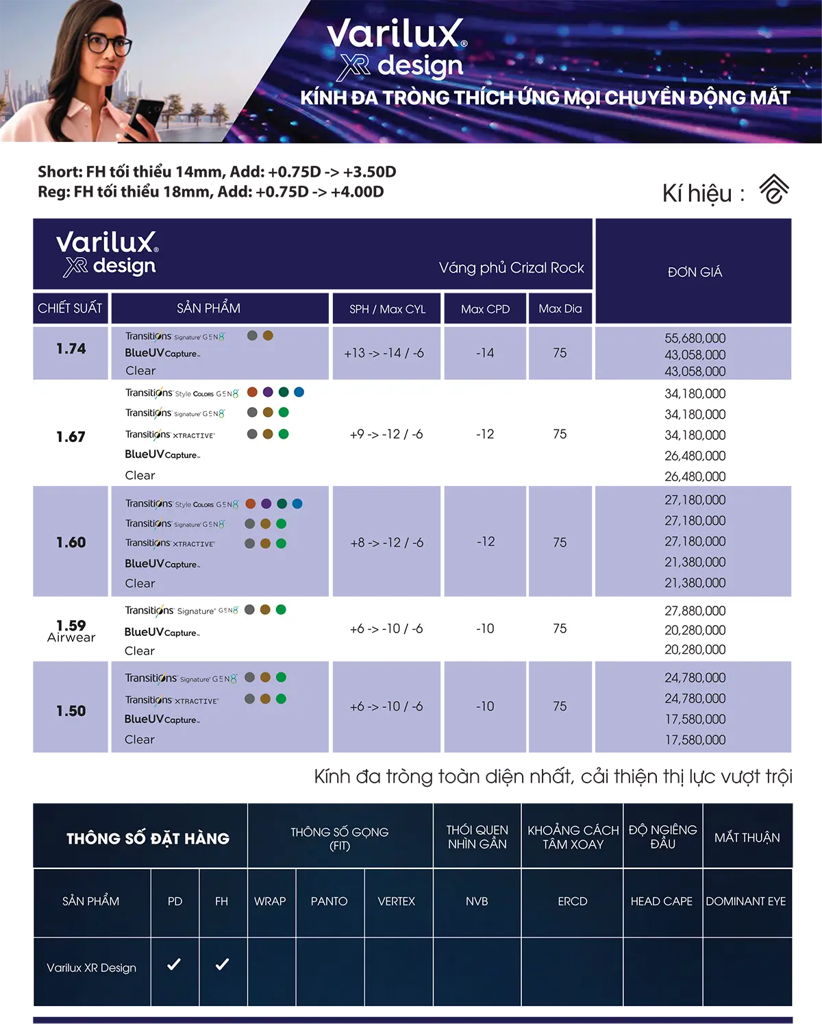 vatilux-xr-design-pr