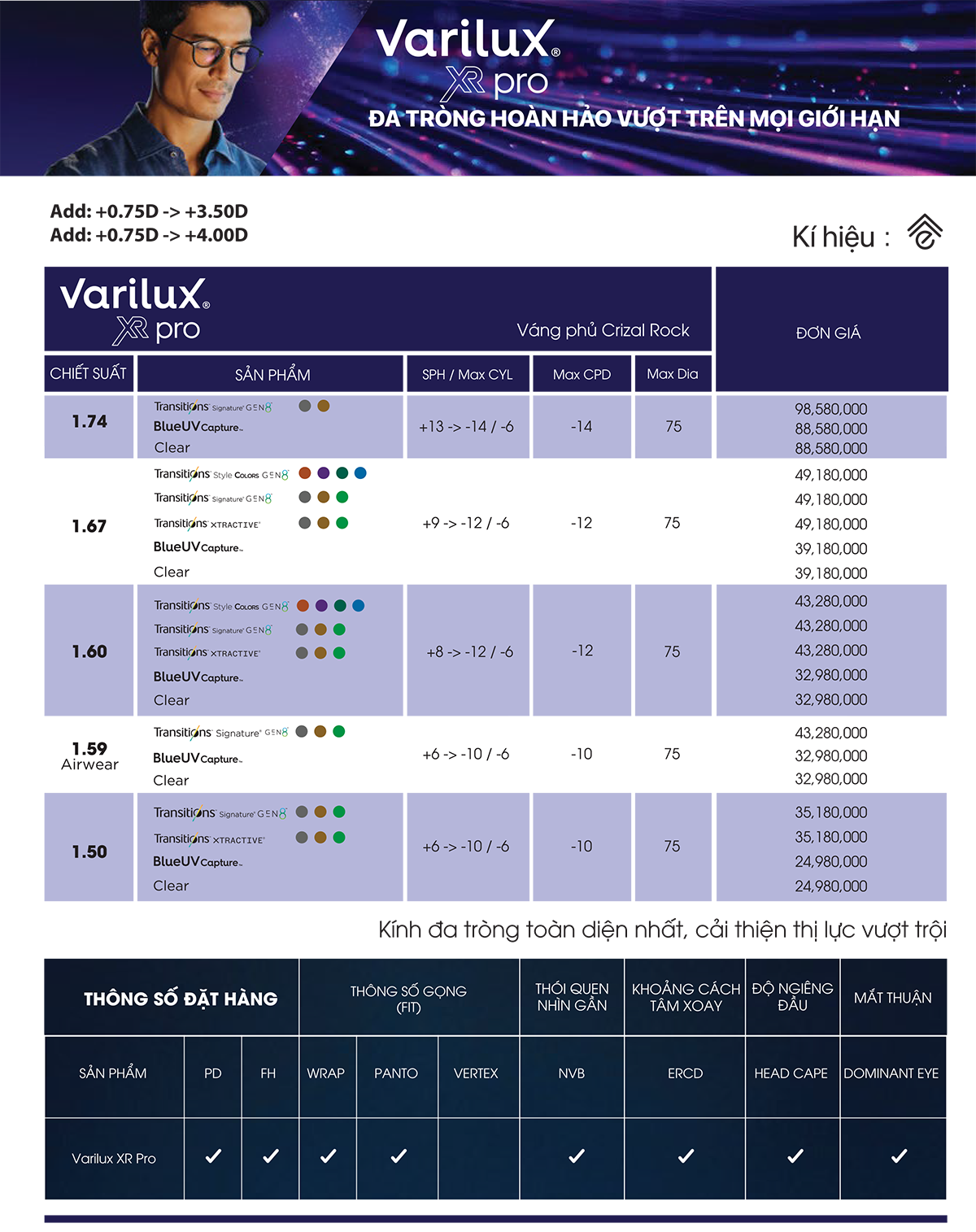 vatilux-xr-pro-pr