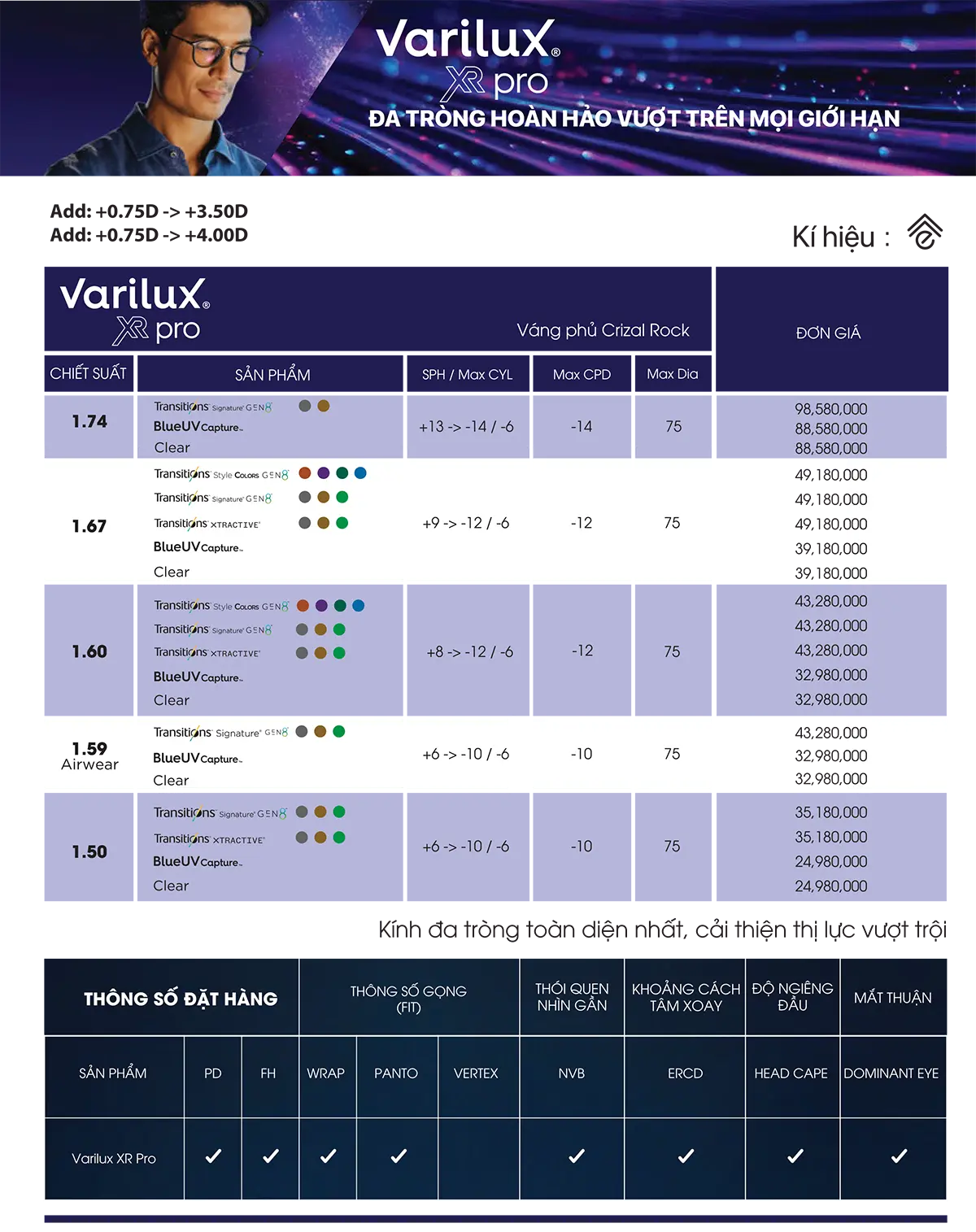 vatilux-xr-pro-pr