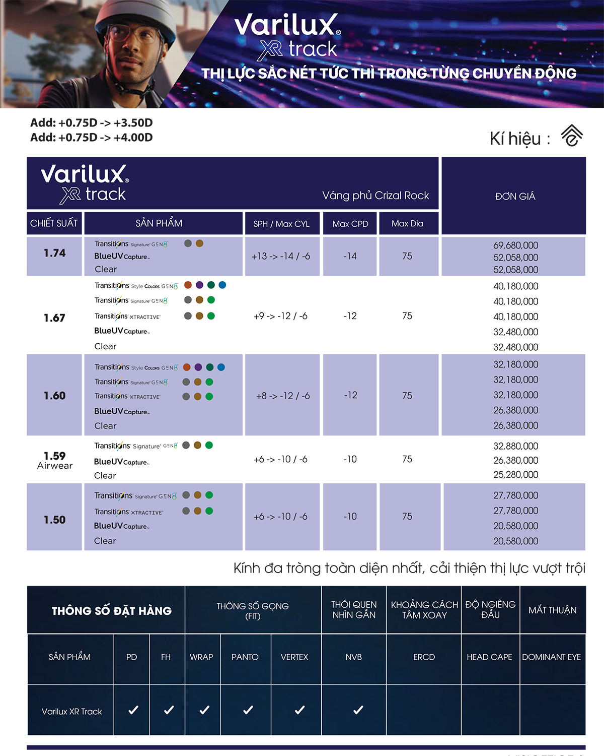 vatilux-xr-track-pr