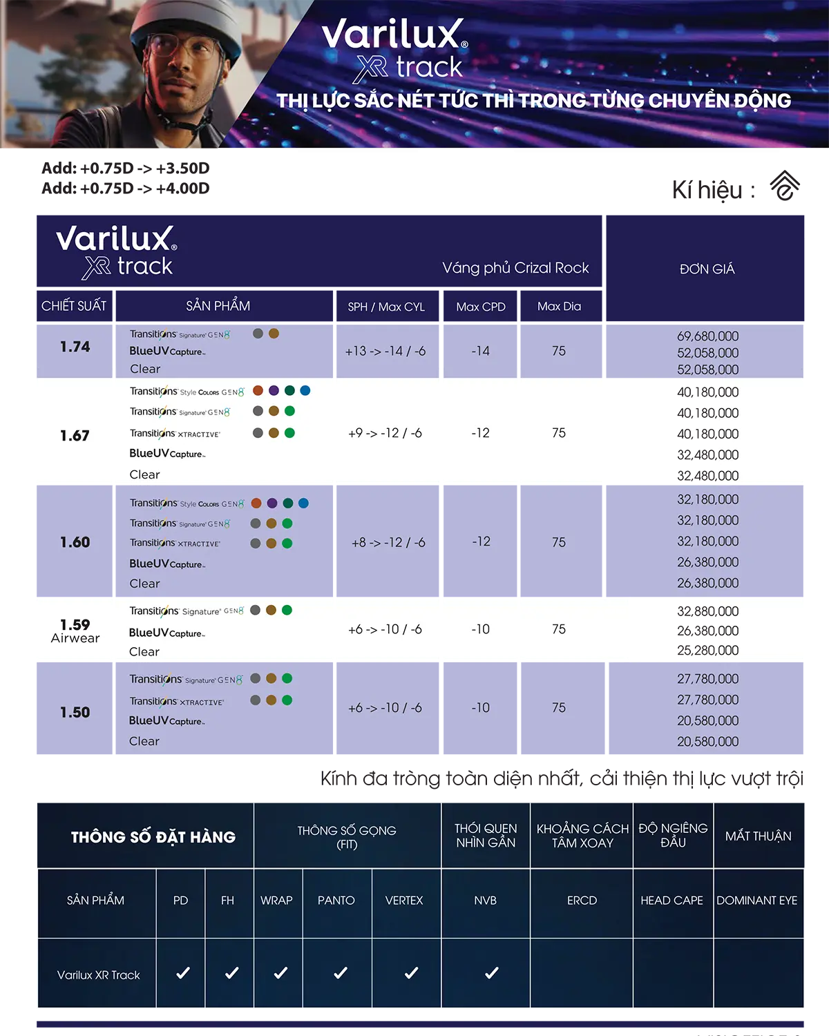 vatilux-xr-track-pr